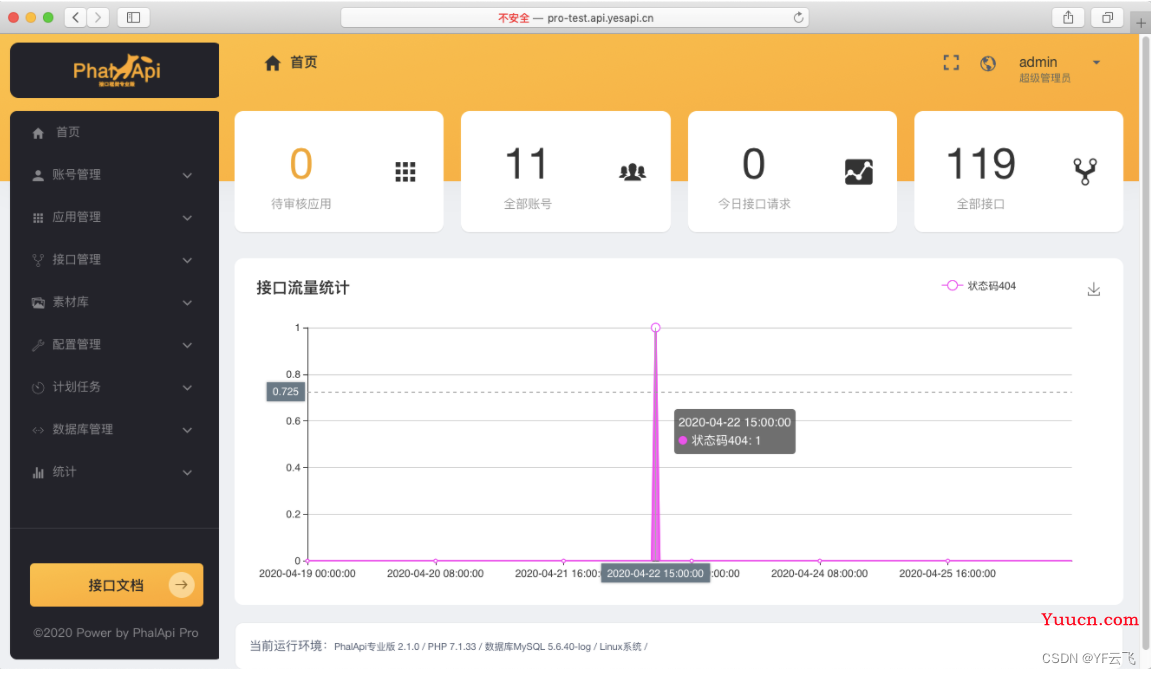 API 低代码开发：接口大师，一套开发、管理和提供接口的产品框架