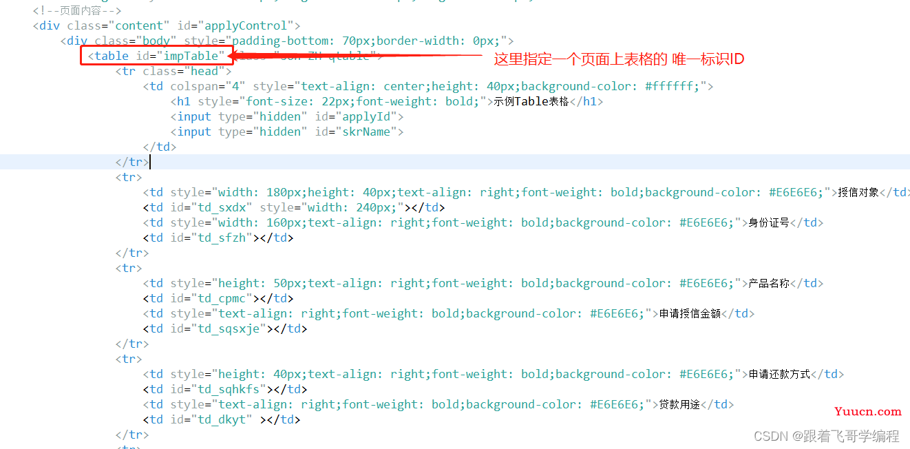 html table 如何导出为excel表格案例分享