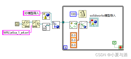 【Labview-3D虚拟平台】Labview与Solidworks联合仿真（保姆级）(上)在Labview中使用Solidworks的3D模型——零件模型的导入