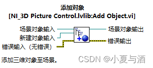 【Labview-3D虚拟平台】Labview与Solidworks联合仿真（保姆级）(上)在Labview中使用Solidworks的3D模型——零件模型的导入