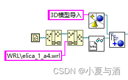 【Labview-3D虚拟平台】Labview与Solidworks联合仿真（保姆级）(上)在Labview中使用Solidworks的3D模型——零件模型的导入