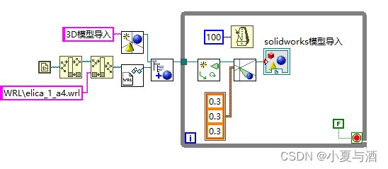 【Labview-3D虚拟平台】Labview与Solidworks联合仿真（保姆级）(上)在Labview中使用Solidworks的3D模型——零件模型的导入