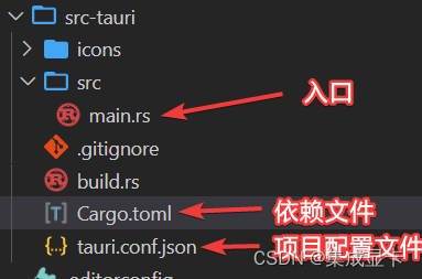 WEB跨平台桌面程序构建工具对比（Electron、Tauri、Wails）