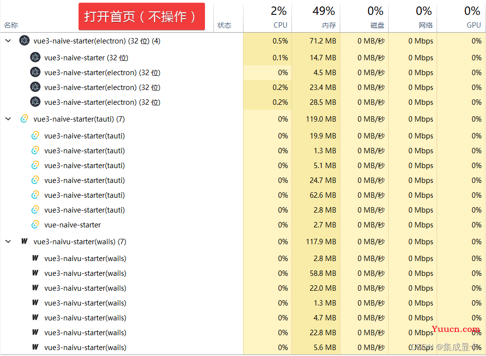 WEB跨平台桌面程序构建工具对比（Electron、Tauri、Wails）