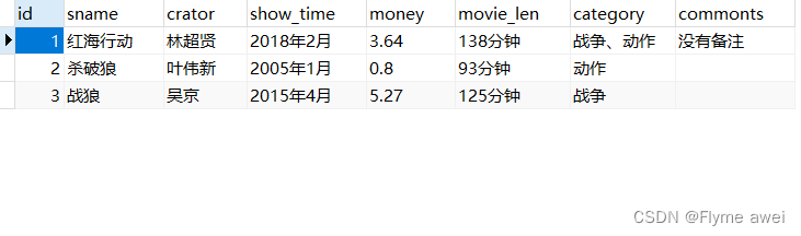 Python开发自定义Web框架