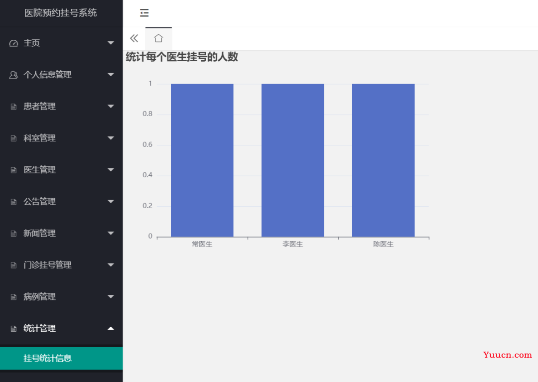 【原创】基于JavaWeb的医院预约挂号系统（医院挂号管理系统毕业设计）