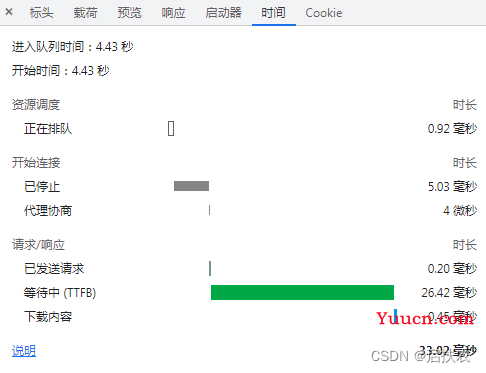 F12-开发者工具常用操作与使用说明之网络network