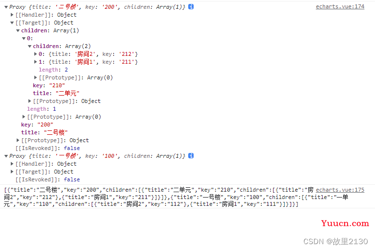 vue3中前端处理不同数据结构的JSON