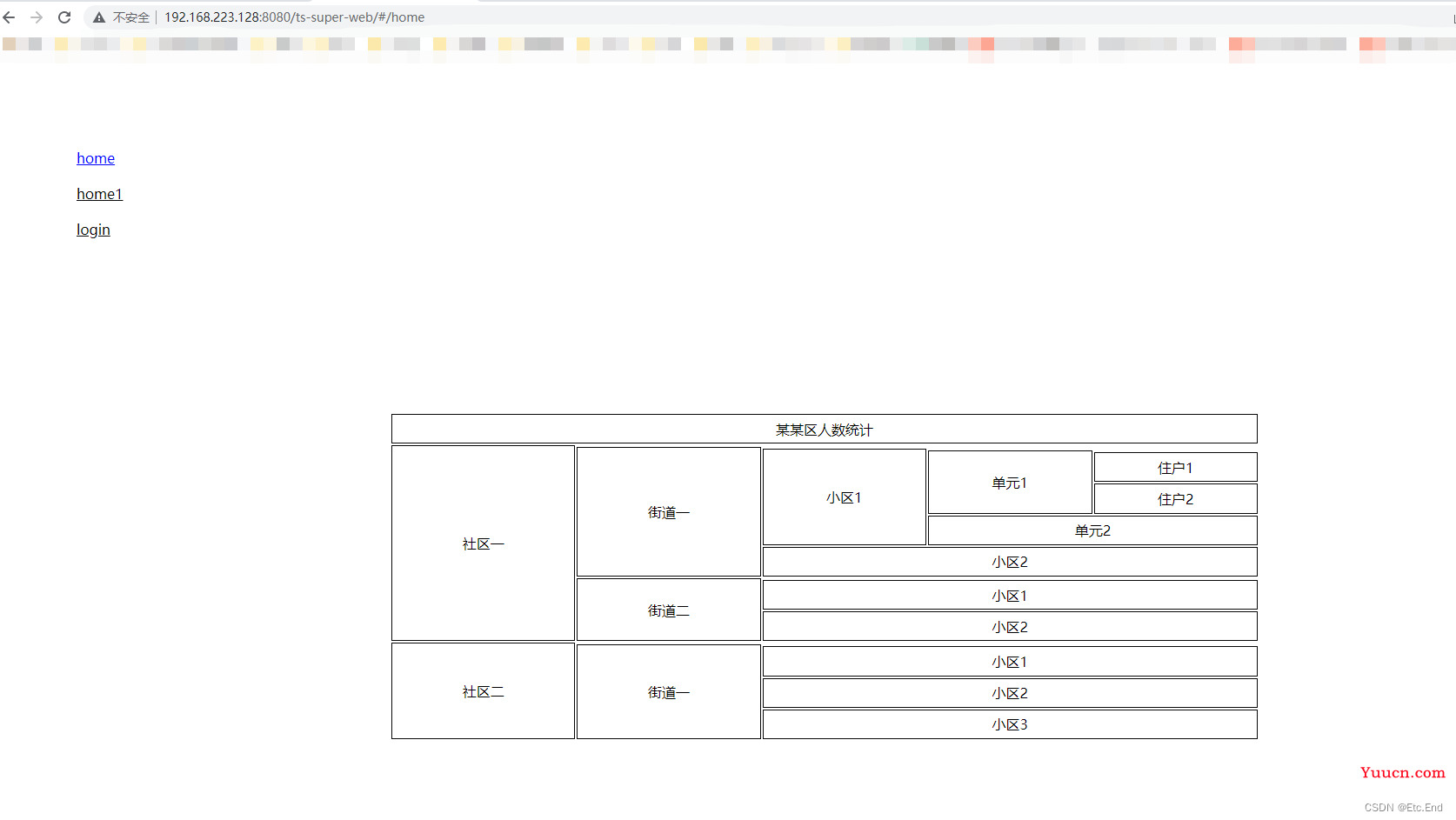 Vite4 + Vue3 项目打包并发布Nginx服务器 (前端必看)