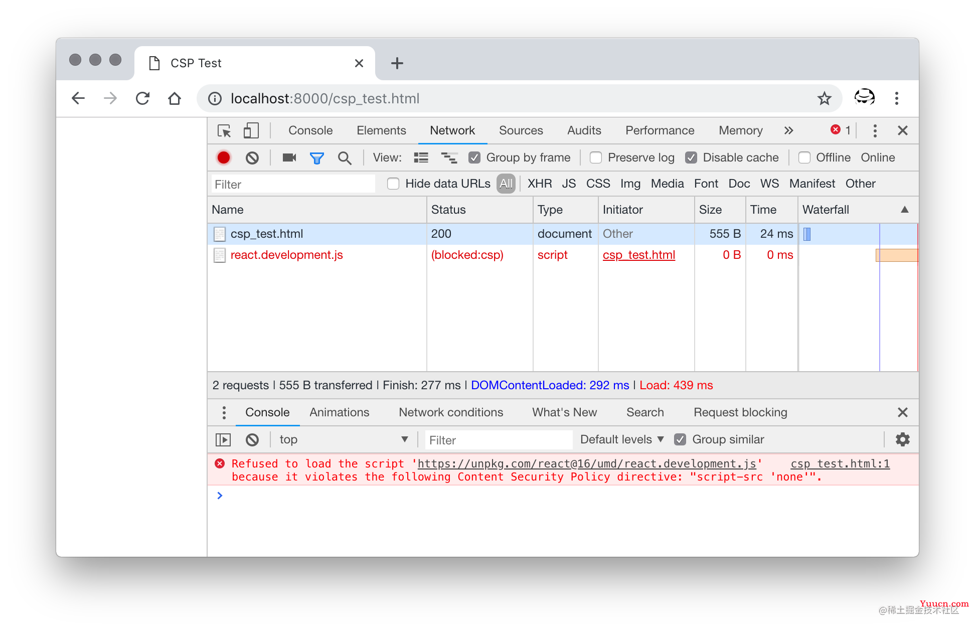 Content Security Policy (CSP) 介绍