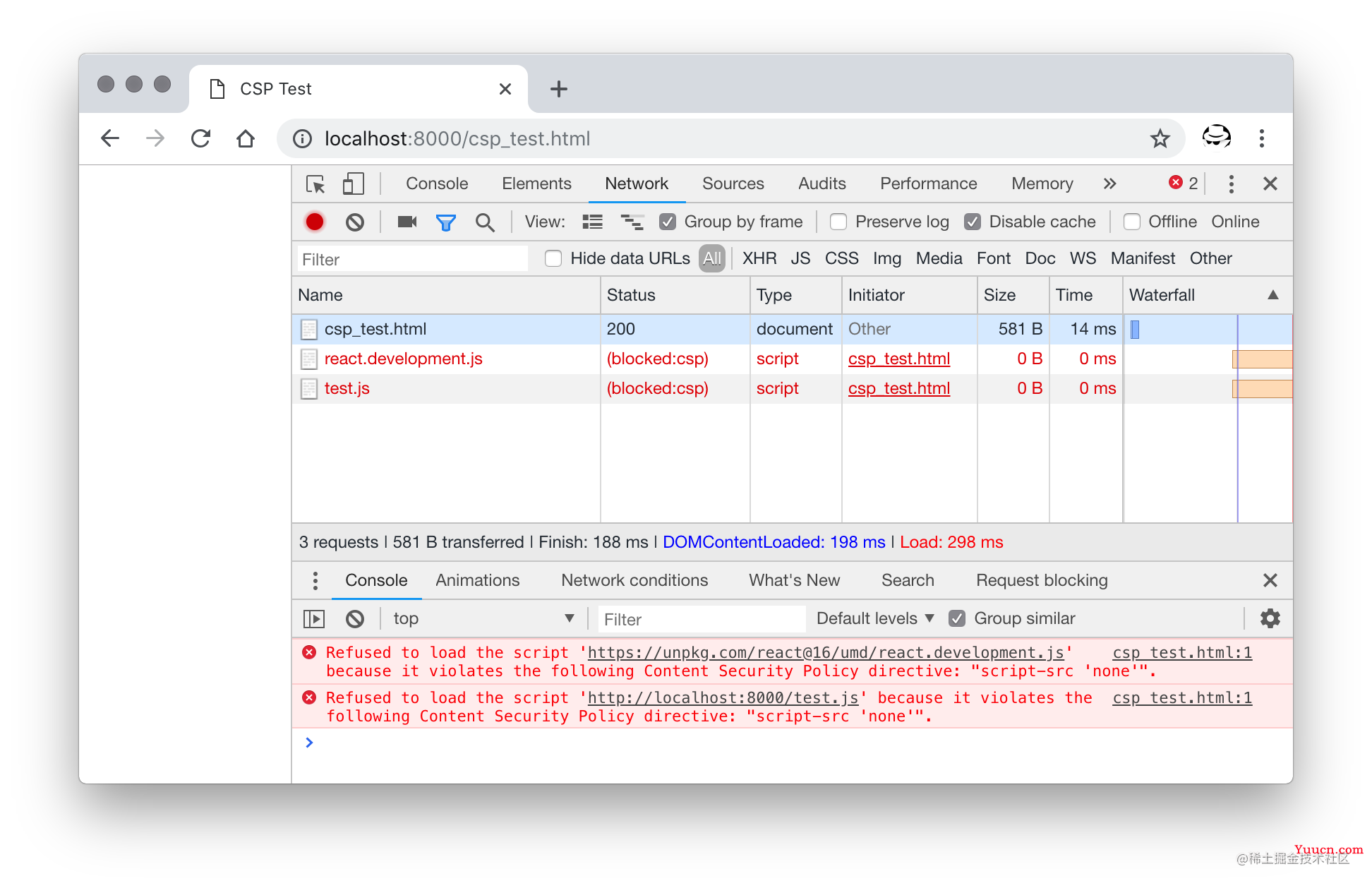 Content Security Policy (CSP) 介绍