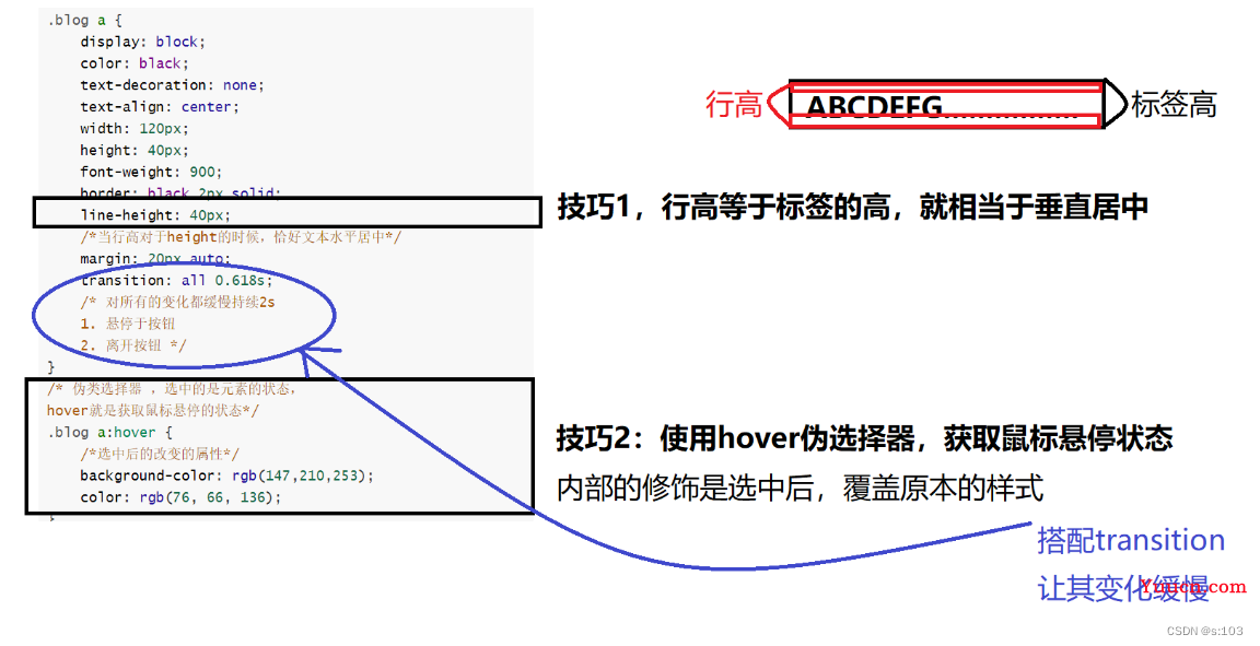 前端综合项目-个人博客网页设计