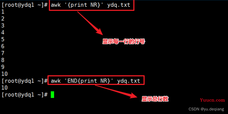 shell之三剑客awk（基础用法）