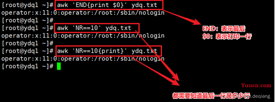 shell之三剑客awk（基础用法）