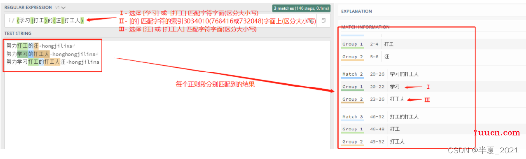 最全的正则表达式教程