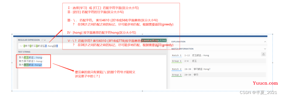 最全的正则表达式教程