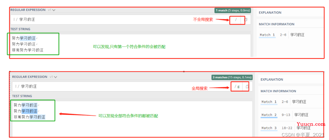 最全的正则表达式教程