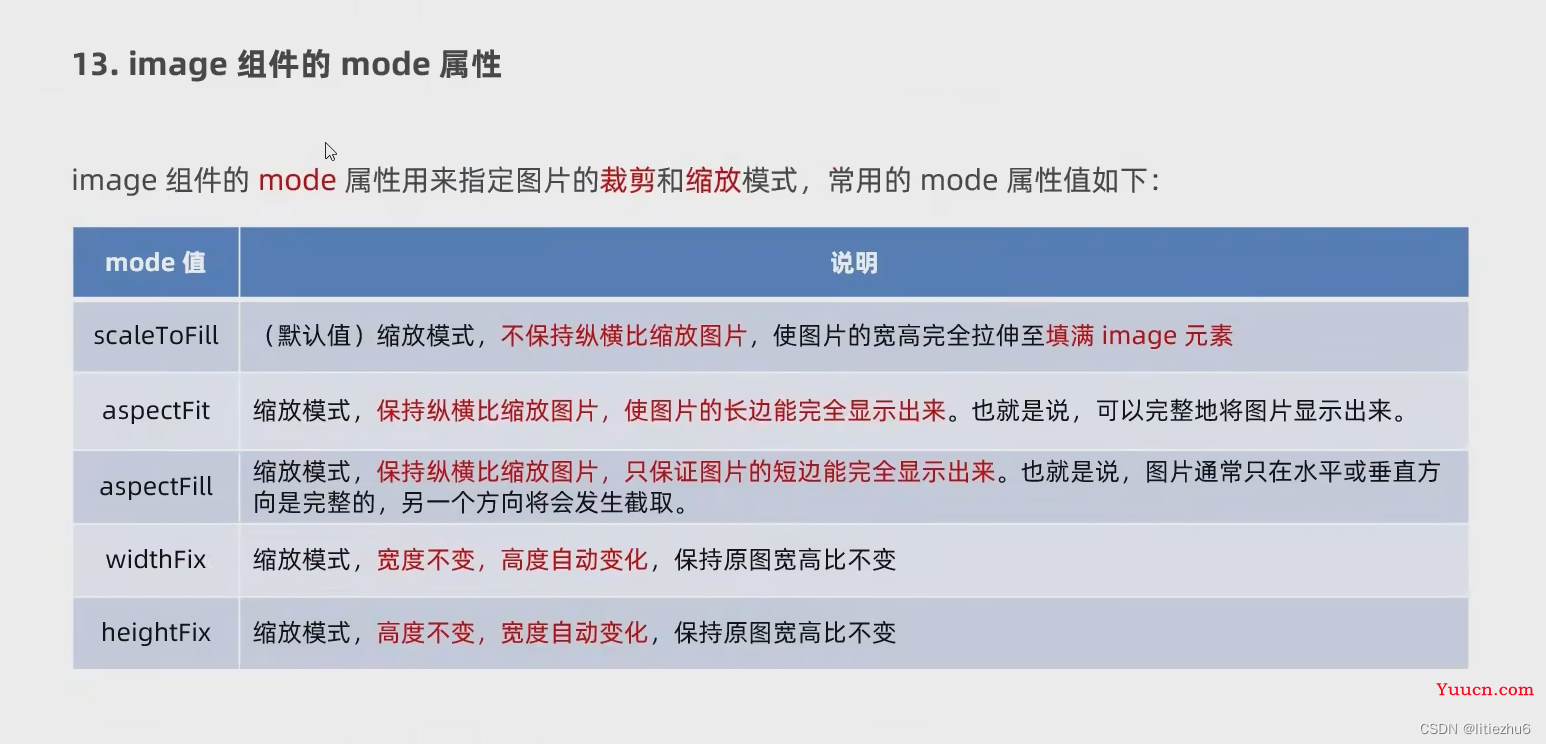 前端微信小程序开发基础