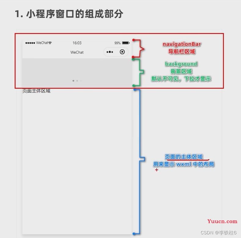 前端微信小程序开发基础