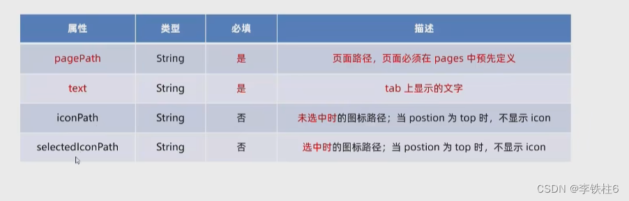 前端微信小程序开发基础