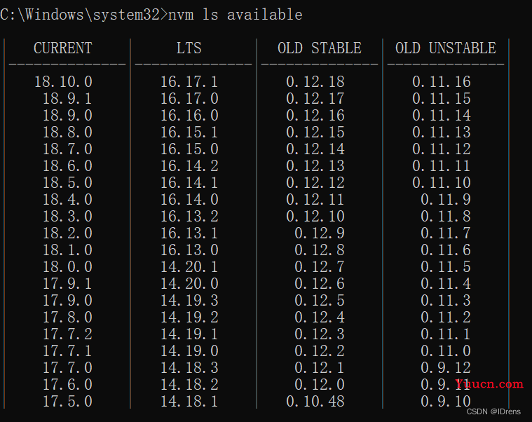 Vue 报错error:0308010C:digital envelope routines::unsupported