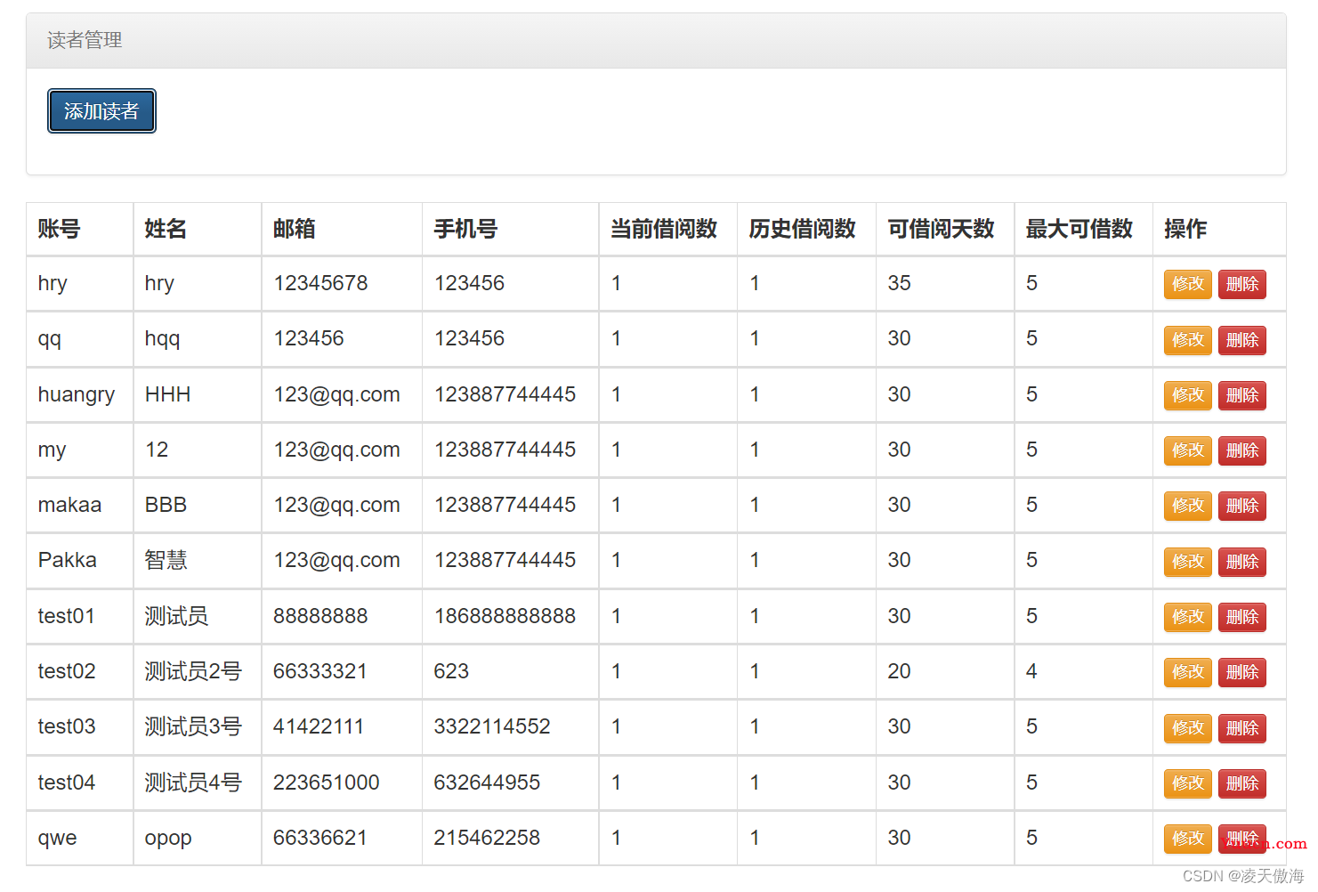 JavaWeb期末大作业——图书管理系统