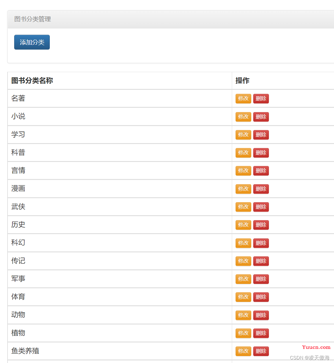 JavaWeb期末大作业——图书管理系统