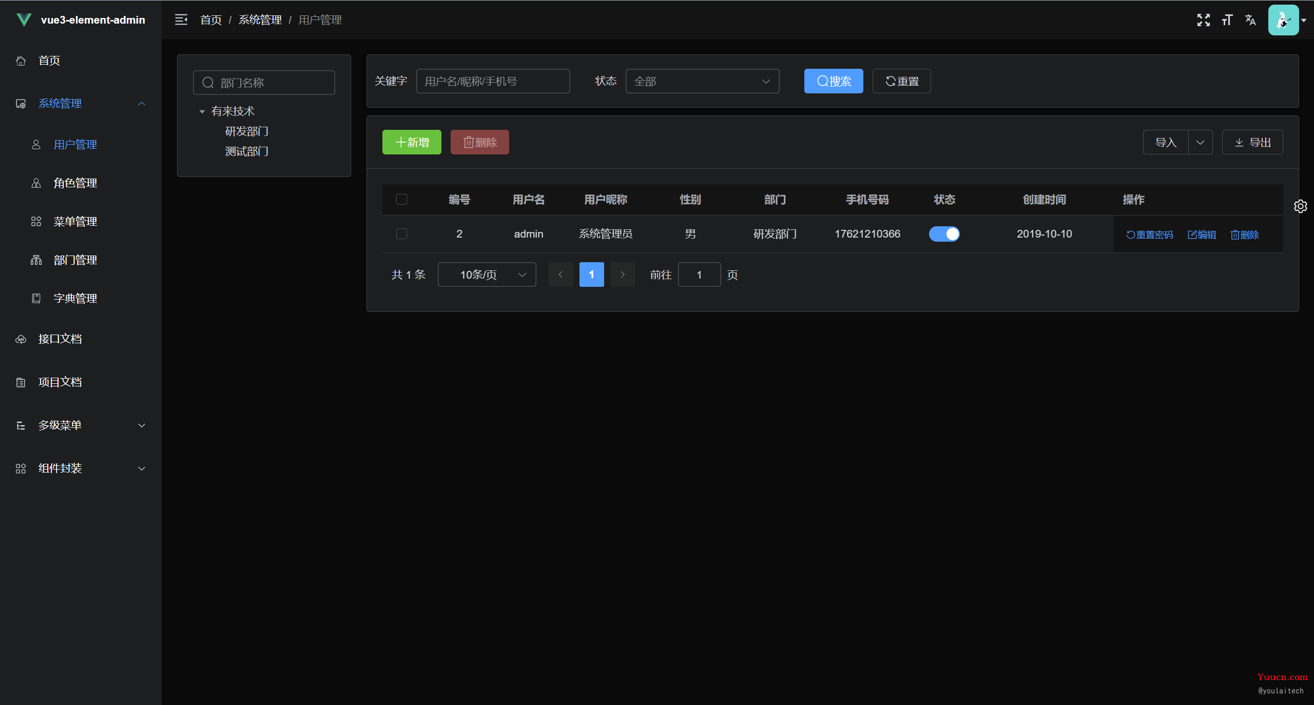 【vue3-element-admin 】基于 Vue3 + Vite4 + TypeScript + Element-Plus 从0到1搭建后台管理系统（前后端开源）