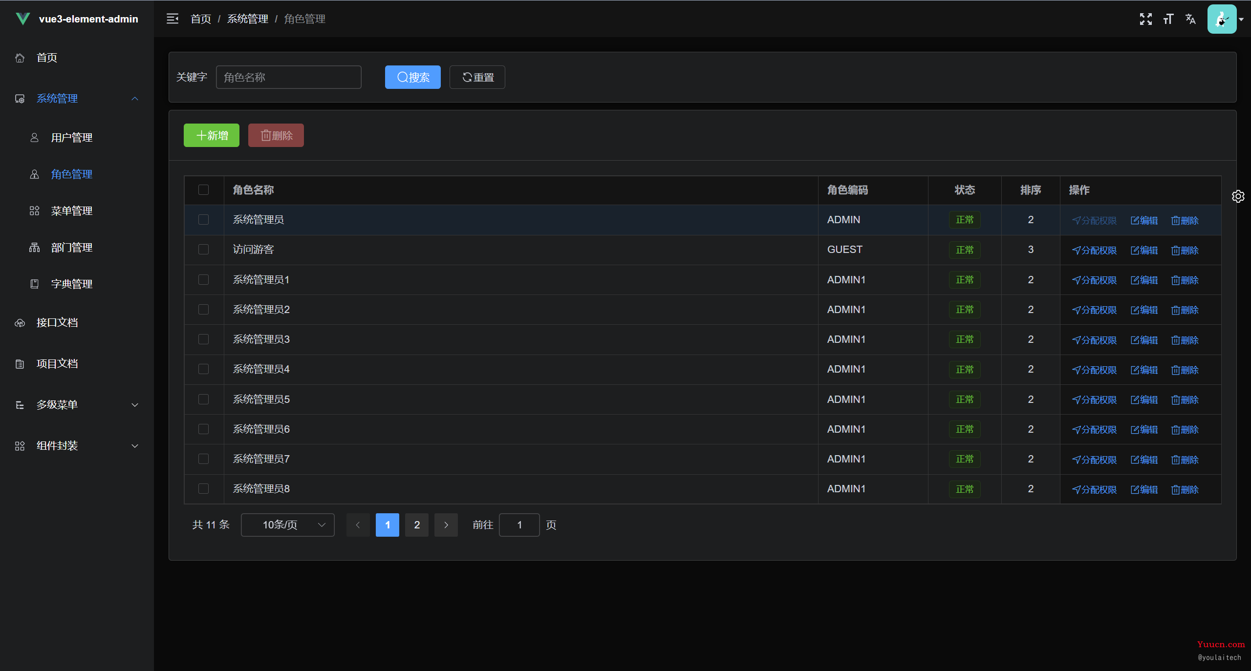 【vue3-element-admin 】基于 Vue3 + Vite4 + TypeScript + Element-Plus 从0到1搭建后台管理系统（前后端开源）