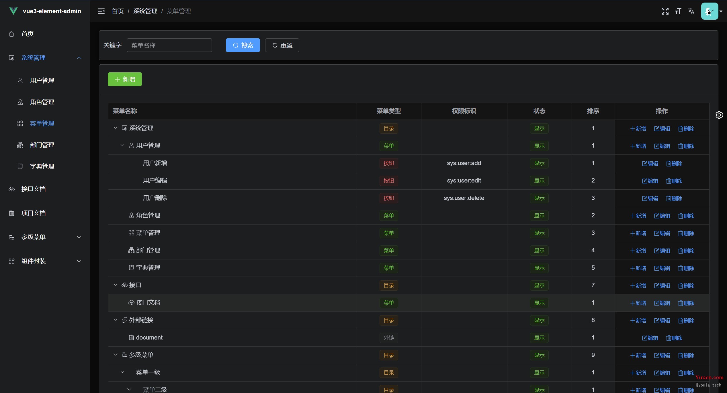 【vue3-element-admin 】基于 Vue3 + Vite4 + TypeScript + Element-Plus 从0到1搭建后台管理系统（前后端开源）