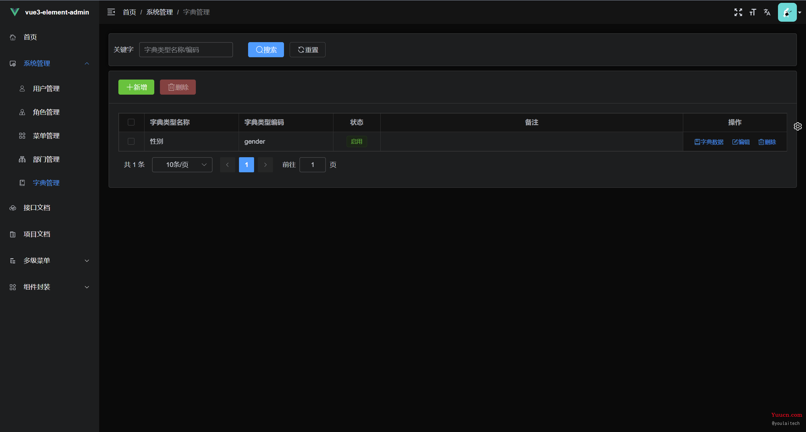 【vue3-element-admin 】基于 Vue3 + Vite4 + TypeScript + Element-Plus 从0到1搭建后台管理系统（前后端开源）