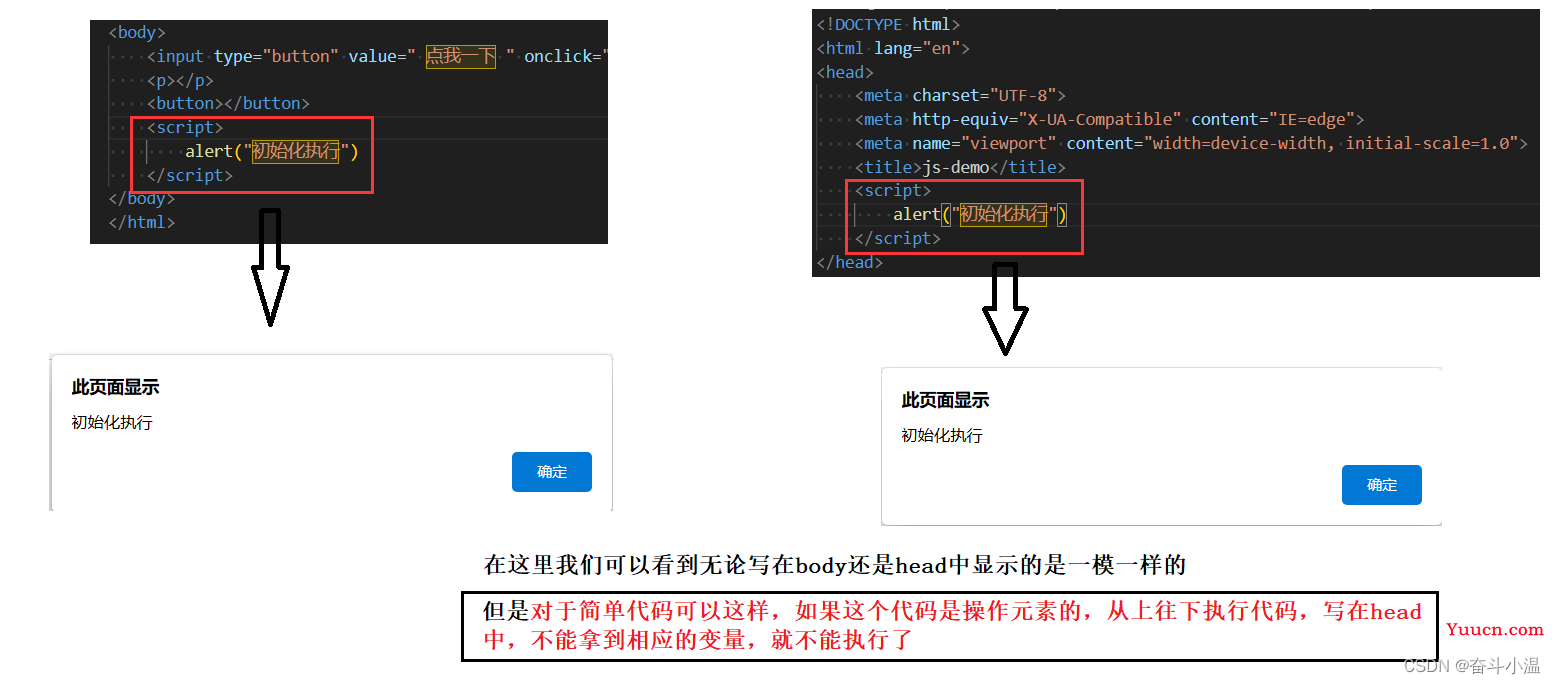 JavaScript的基础语法