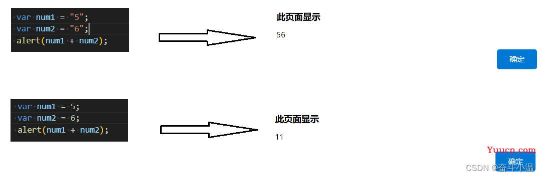 JavaScript的基础语法