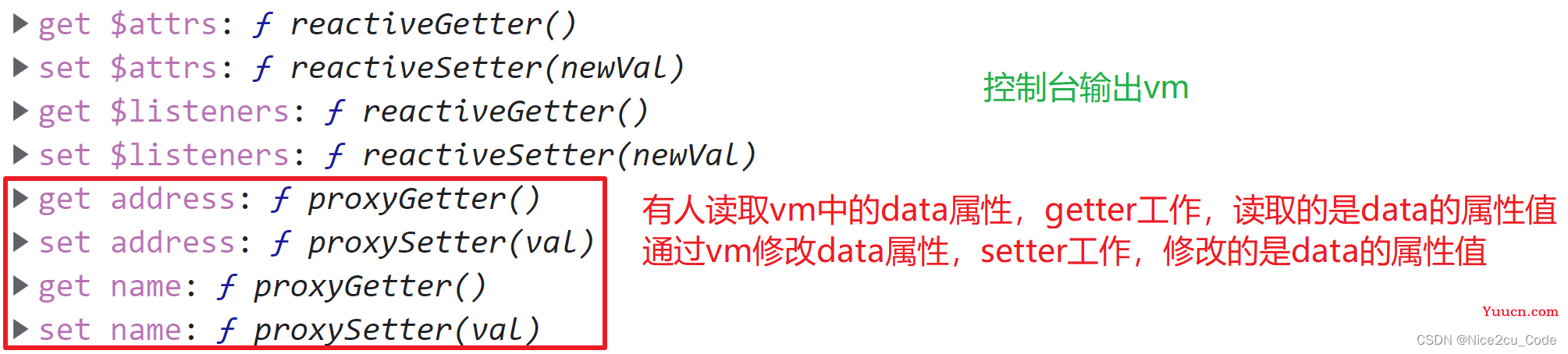 Vue 全套教程（一），入门 Vue 必知必会