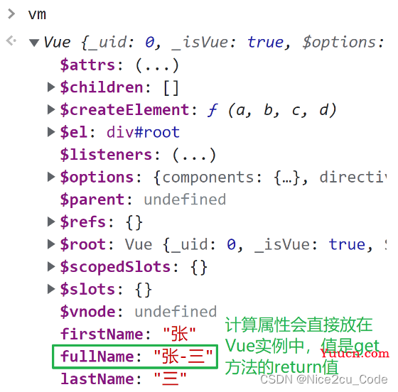 Vue 全套教程（一），入门 Vue 必知必会