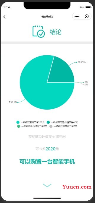 微信小程序项目实例——智能用电