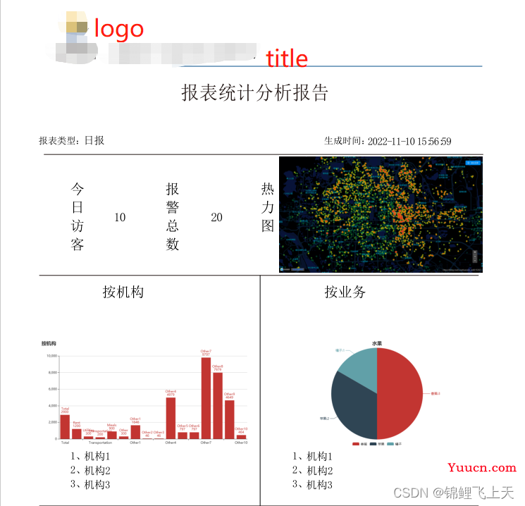 java生成PDF（图片，模板，表格）