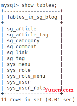 超详细Docker部署SpringBoot+Vue项目（三更博客项目部署）