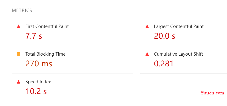 【vite+vue3.2 项目性能优化实战】使用vite-plugin-cdn-import进行CDN加速优化项目体积