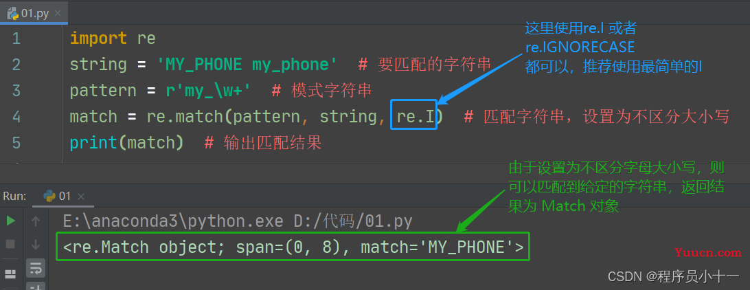 Python之re库用法细讲