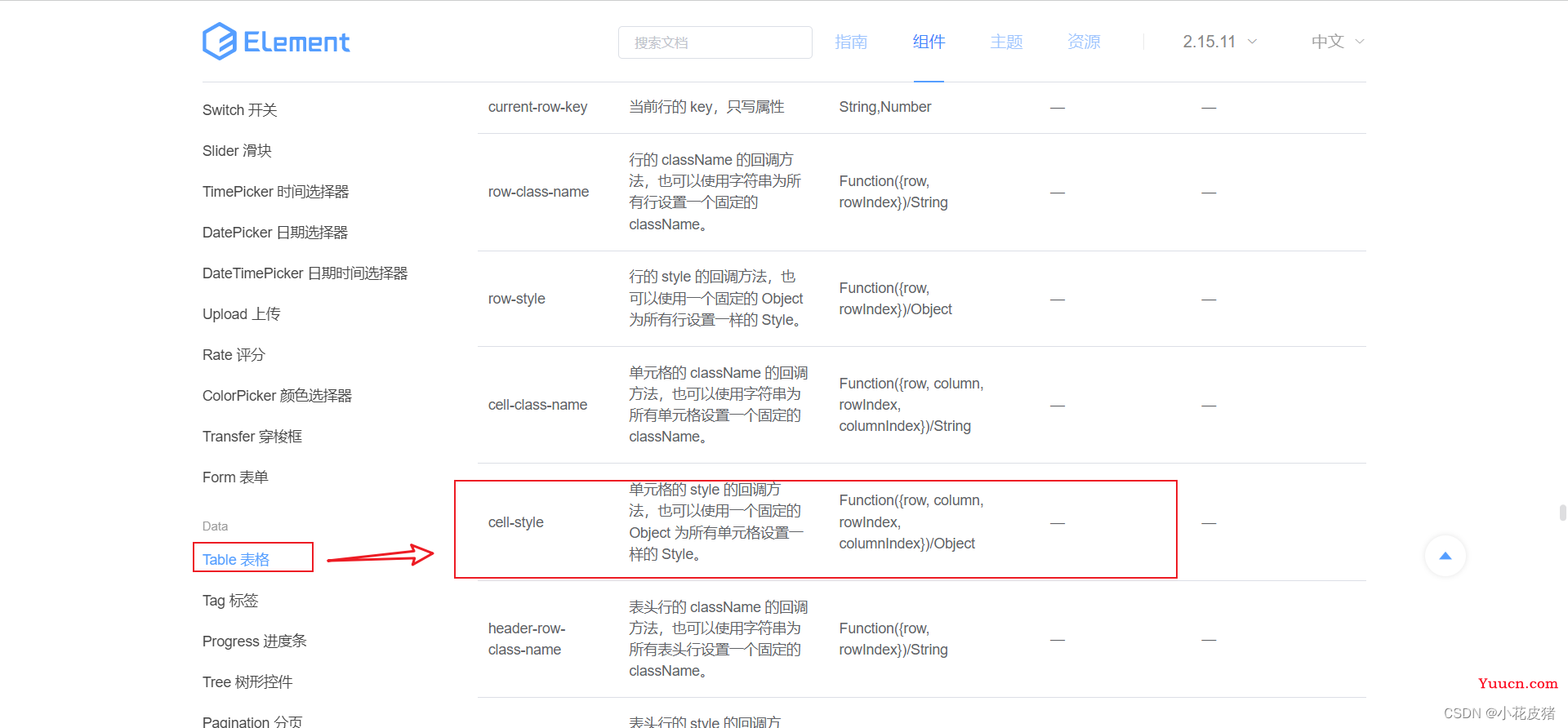 Vue使用ElementUI动态修改table单元格背景颜色或文本颜色