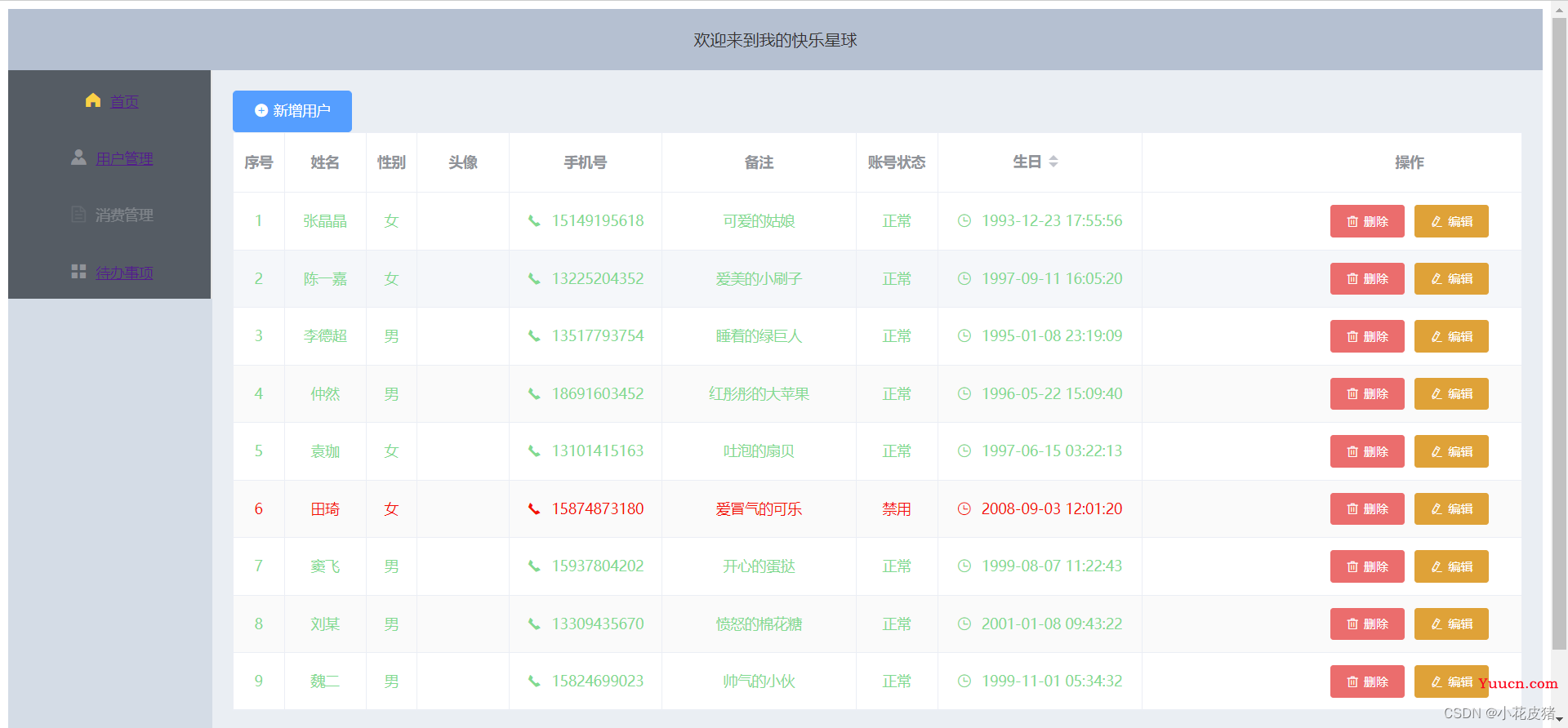 Vue使用ElementUI动态修改table单元格背景颜色或文本颜色