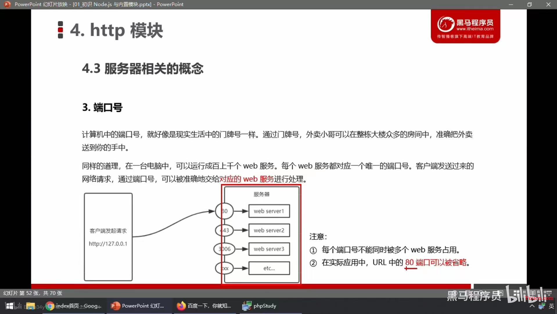 Node.js最新版黑马配套笔记