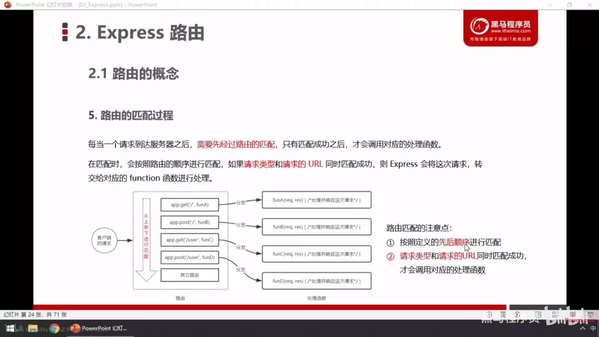 Node.js最新版黑马配套笔记