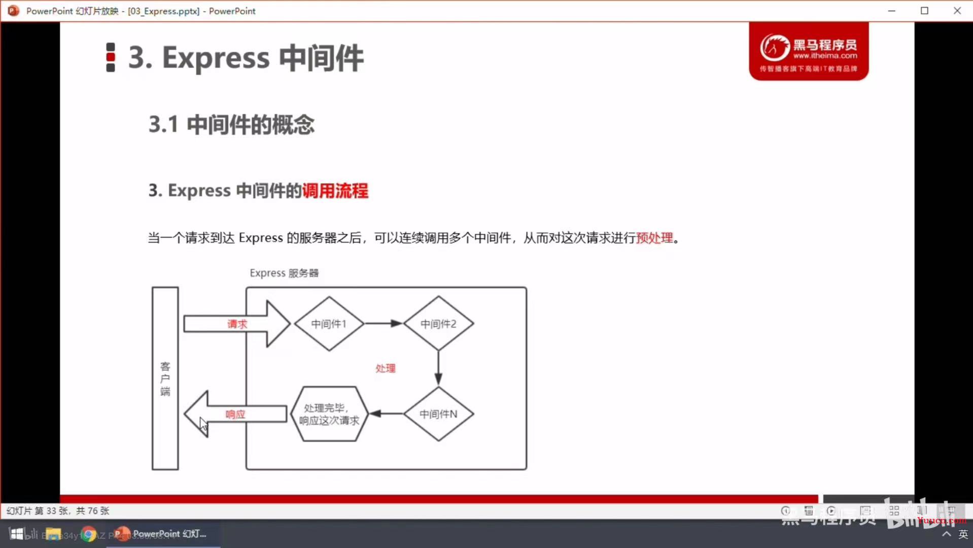 Node.js最新版黑马配套笔记