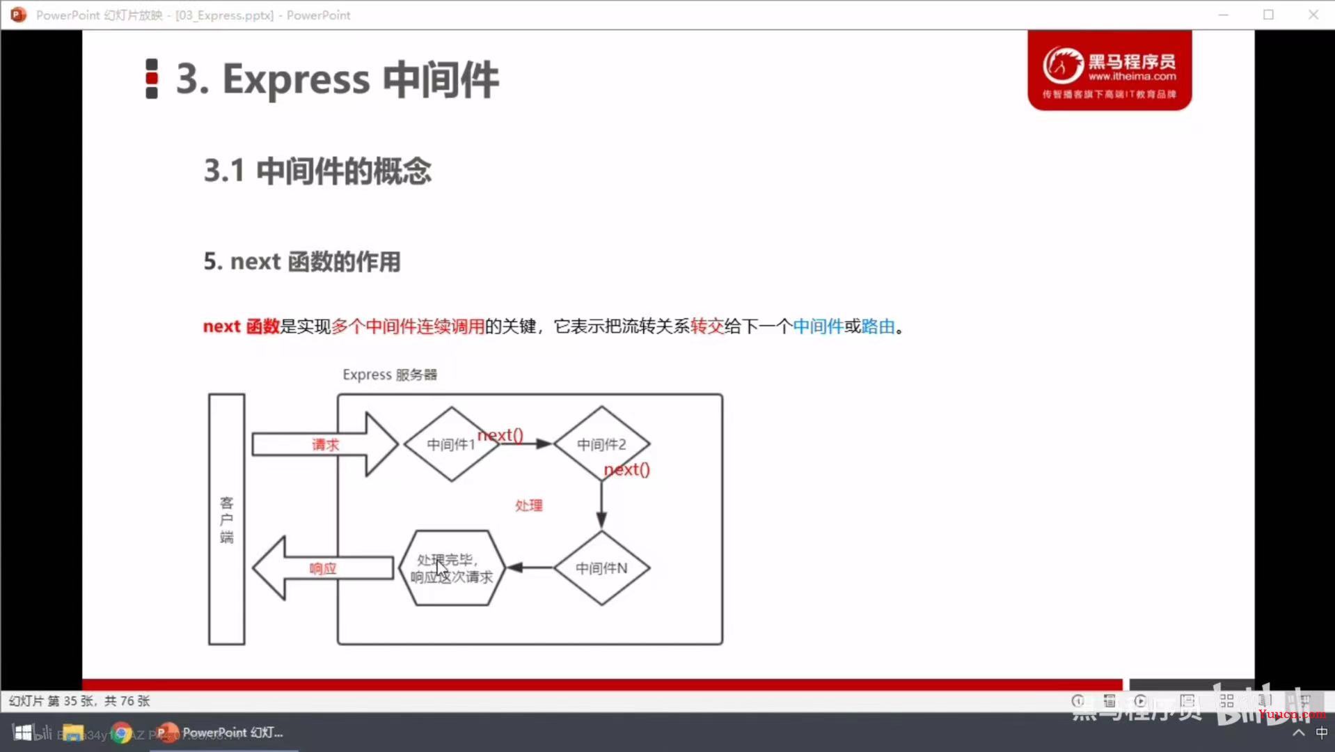 Node.js最新版黑马配套笔记