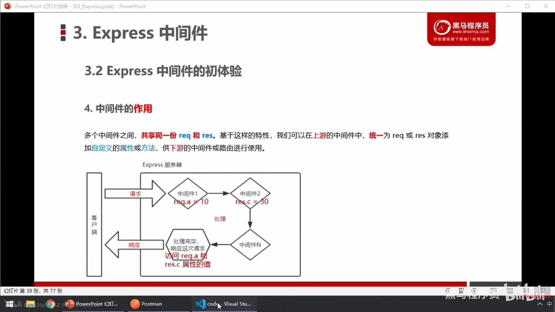 Node.js最新版黑马配套笔记