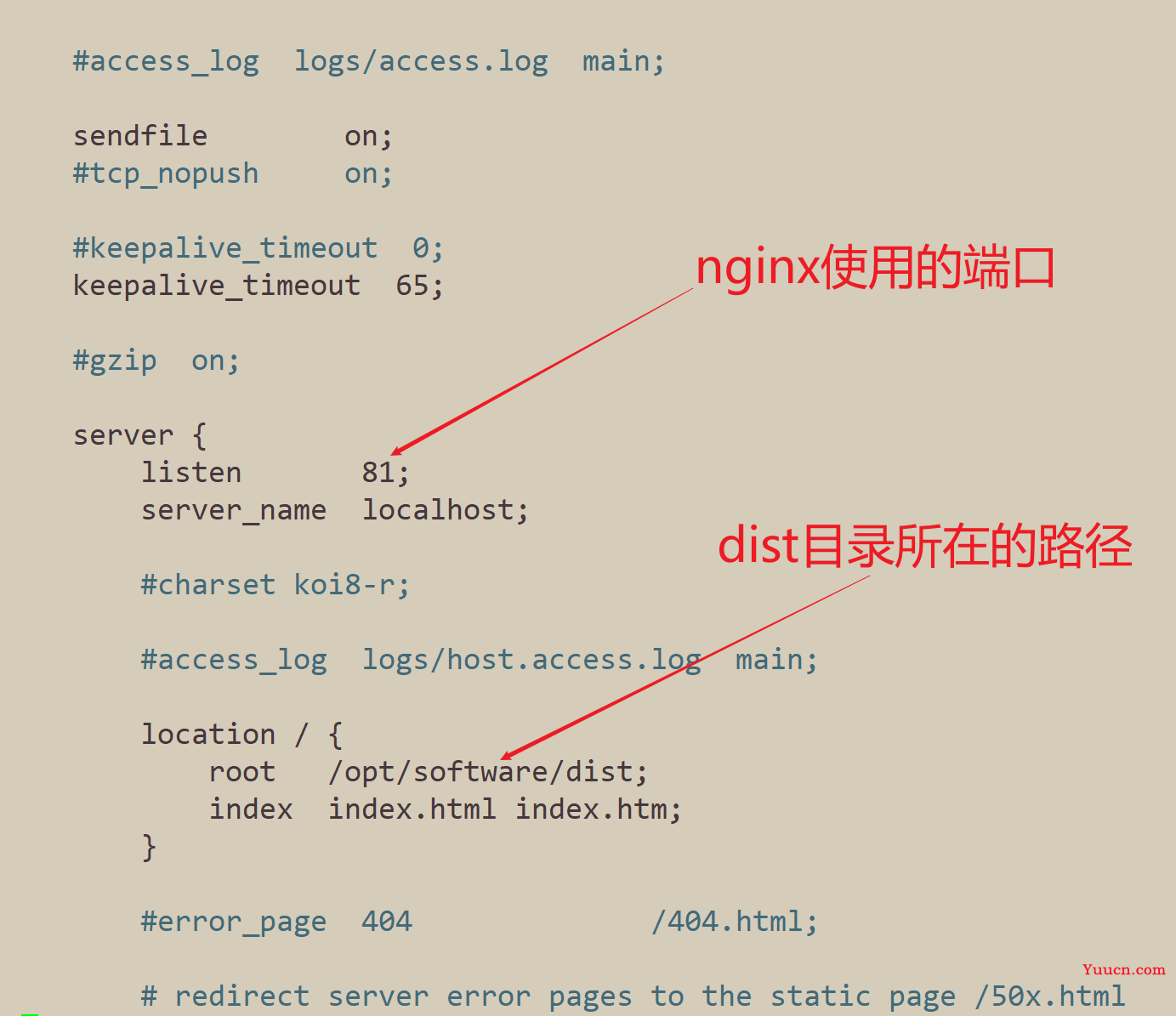 Linux | 将SpringBoot+Vue项目部署到服务器上