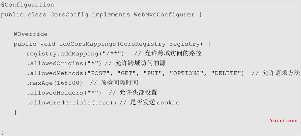 SpringBoot + Vue基本知识点荟萃