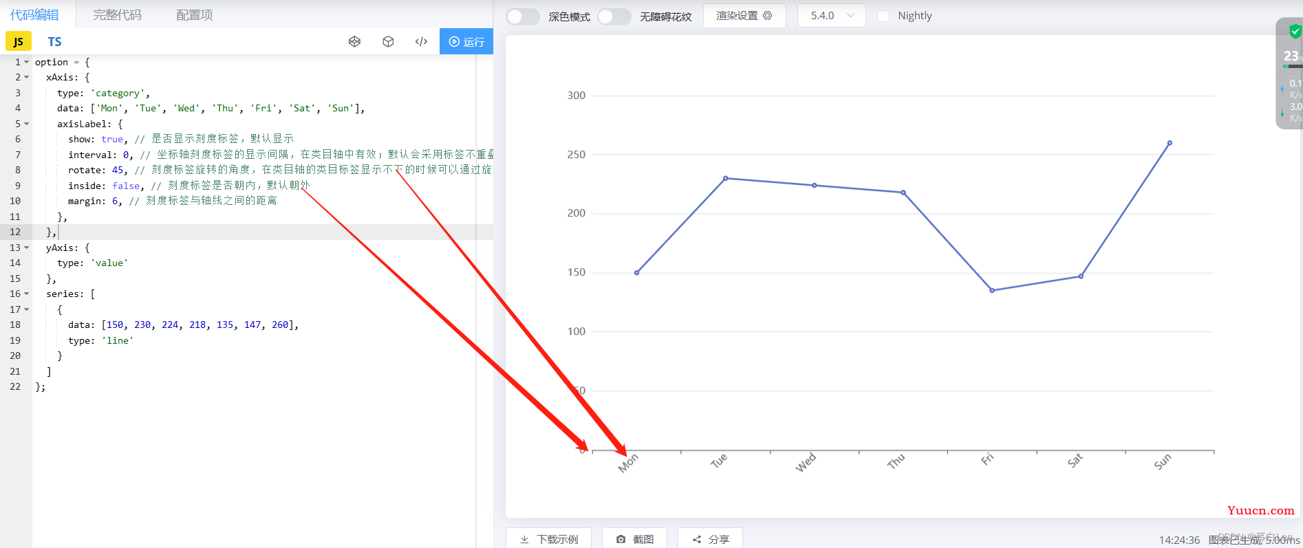 一文快速上手Echarts（持续更新）